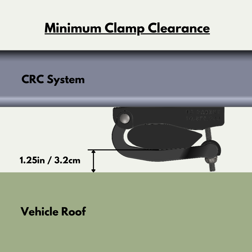 CRC System Mounts