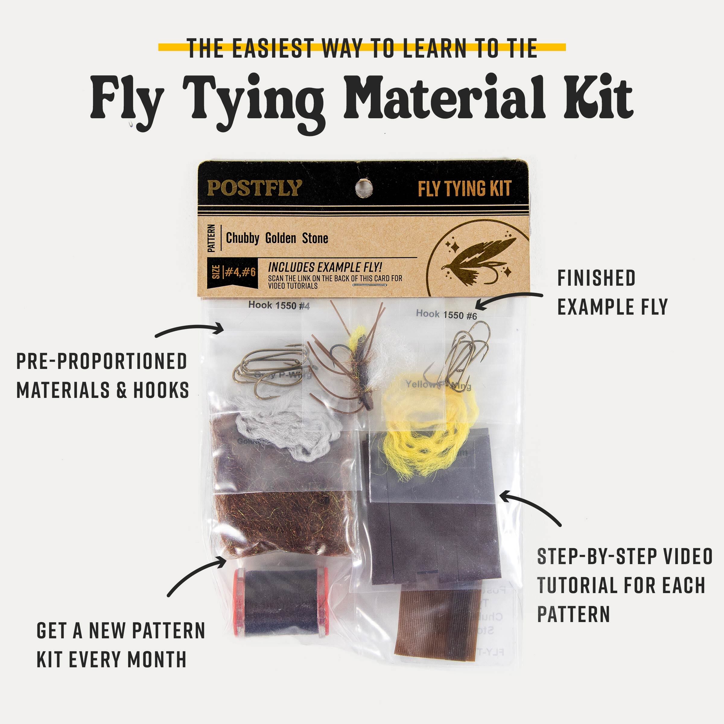 Fly Tying Kit Plans – Postfly