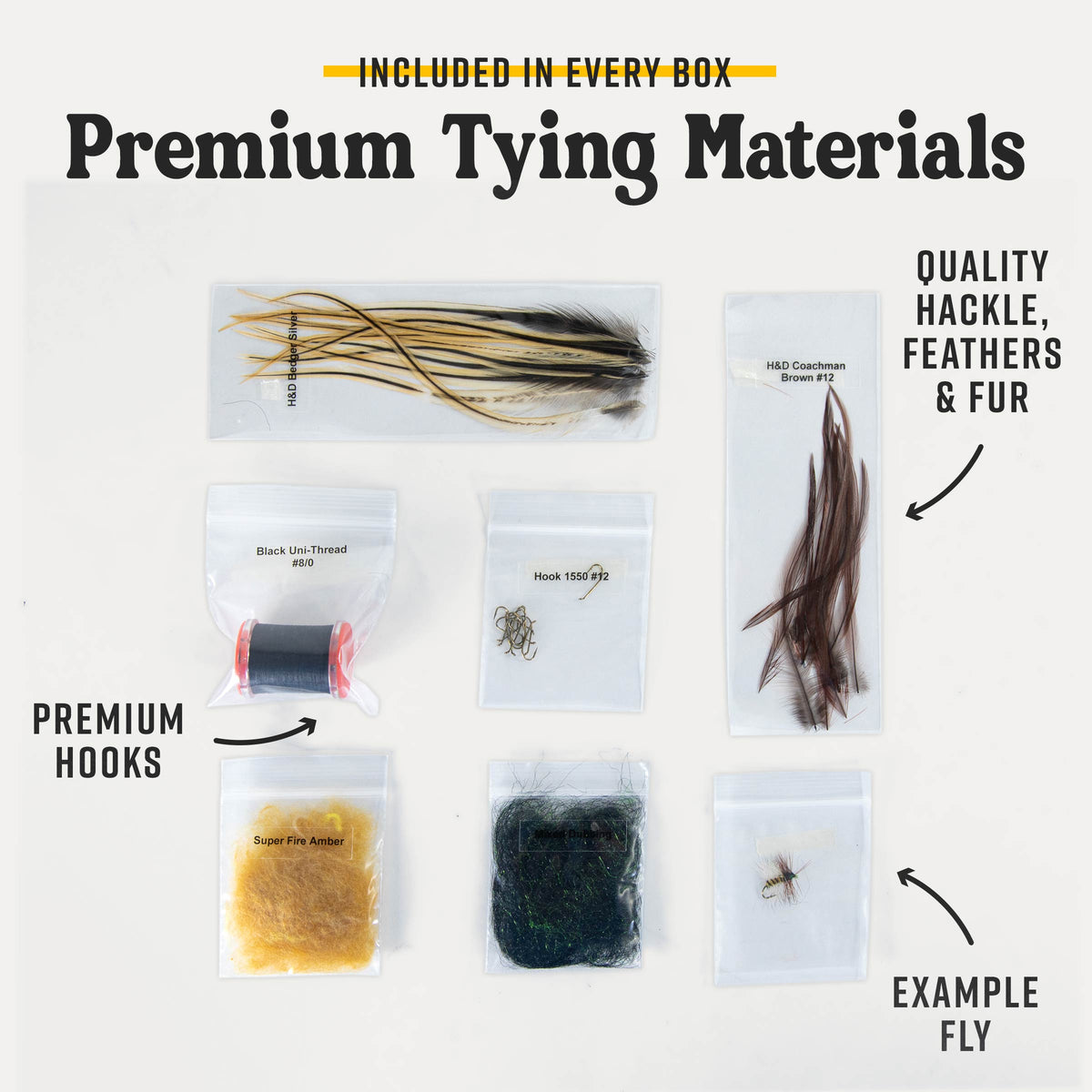 Free Fly Tying Patterns.pdf Fly Tying Kit Plans – Postfly