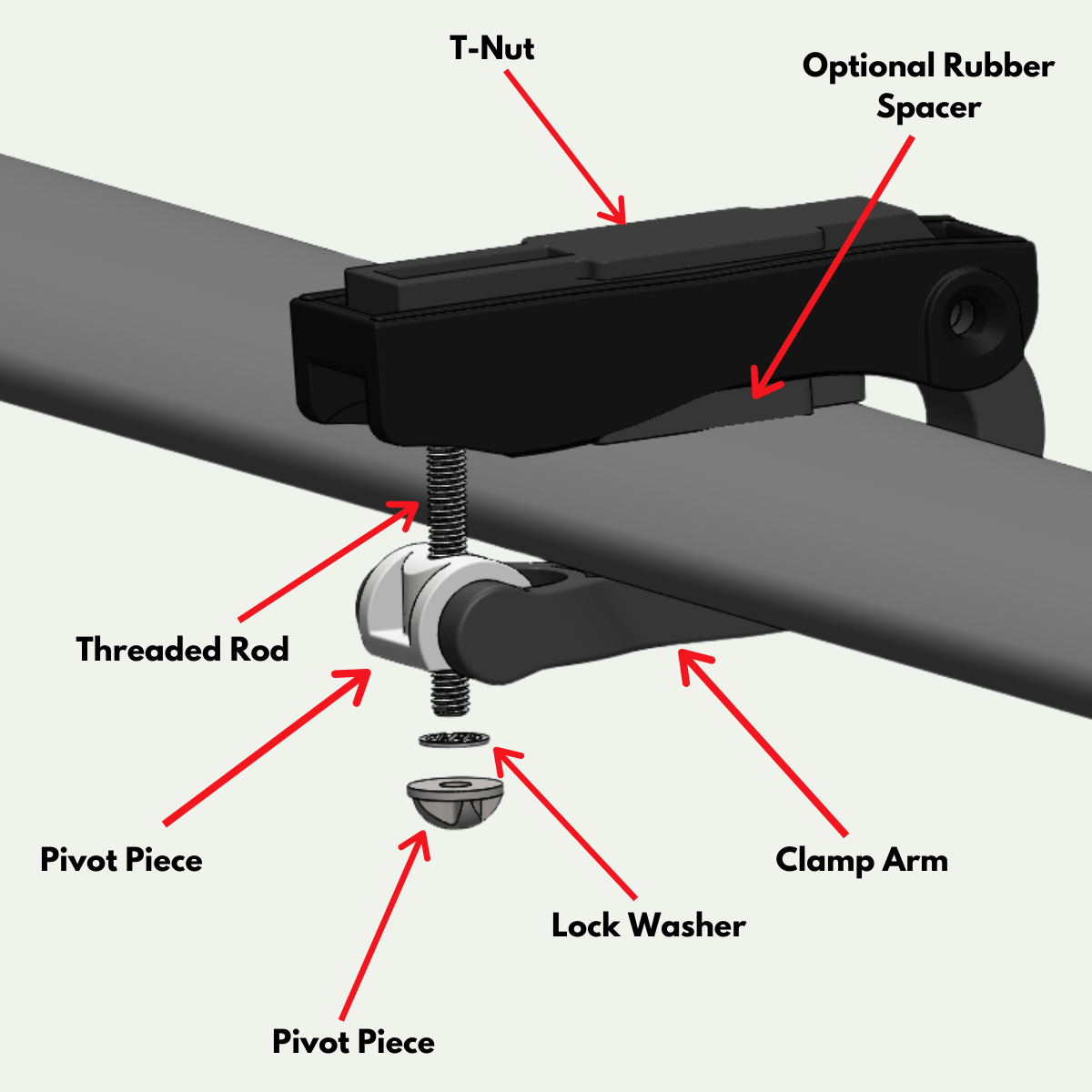 CRC System Mounts